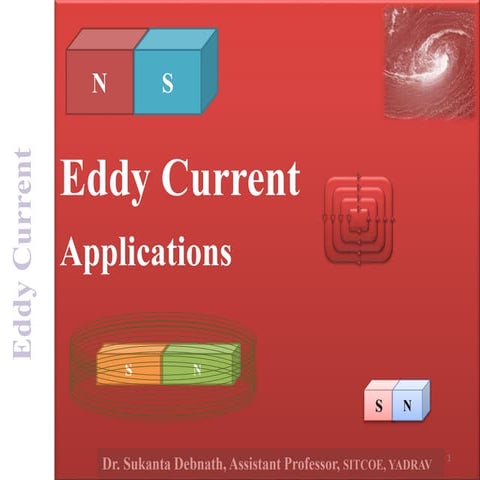Application of eddy current in industry and domestic purposes.pptx