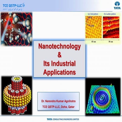 Application of nanotechnology, Institute of Engineers ,Qatar Chapter