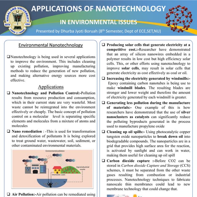 Application of Nano technology in environmental issues