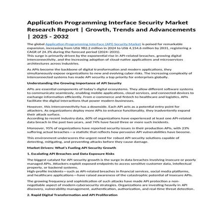 Application Programming Interface Security Market Research Report | Growth, T...
