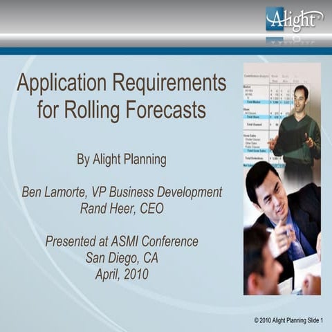 Application Requirements For Rolling Forecasts   Asmi 2