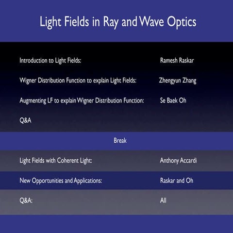 Light Field: New opportunities and applications