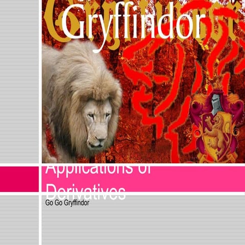 Applications of derivatives flash cards