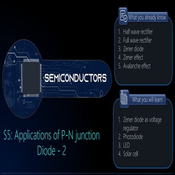 Applications of Pn junction diode -2.pdfhkjhhgg