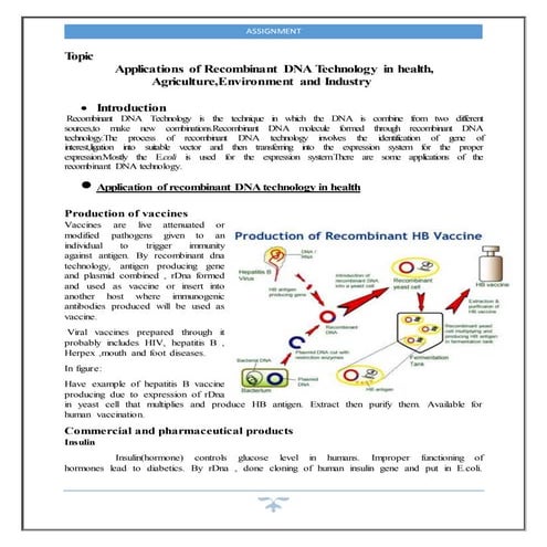 Applications of recombinant_DNA_tech