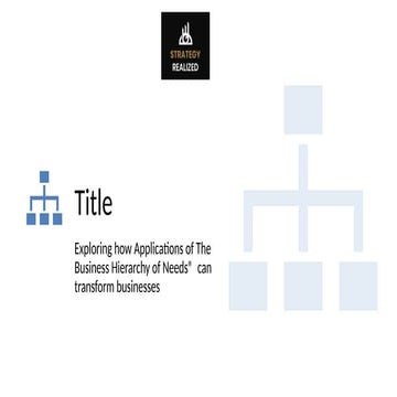 Applications of The Business Hierarchy of Needs®