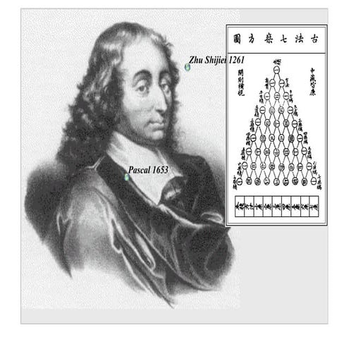 Applied Math 40S February 26, 2008