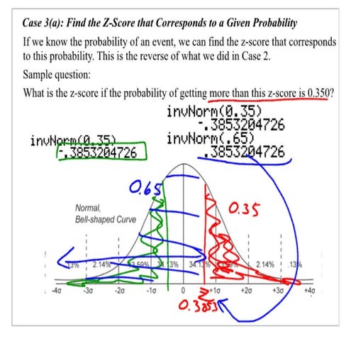Applied Math 40S Slides Mar 22, 2007 | PDF