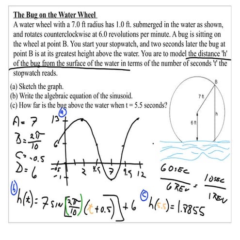 Applied Math 40S Slides May 25, 2007