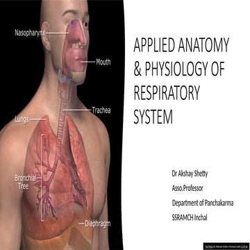Applied anatomy & physiology RS.pptx1.pptx