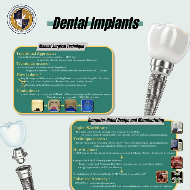 Applied BioMaterials [ Dental implants ] , Final Edition.pdf