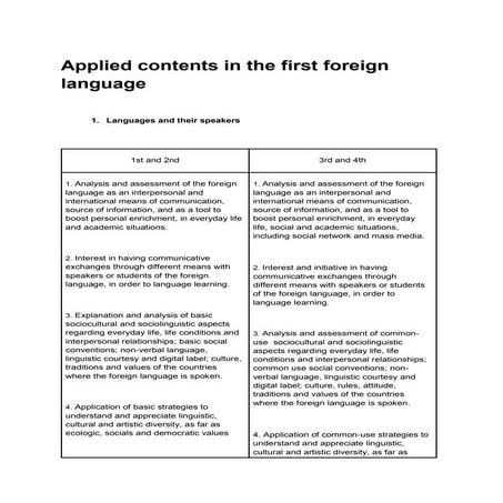 Applied contents in the first foreign language