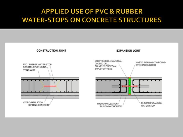APPLIED USE OF PVC & RUBBER WATERSTOPS ON CONCRETE STRUCTURES