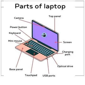 Apply Computer-Mobile-Technology-Ch 04.pptx