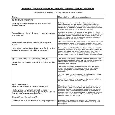 Applying Goodwin #39 s ideas (3) PDF
