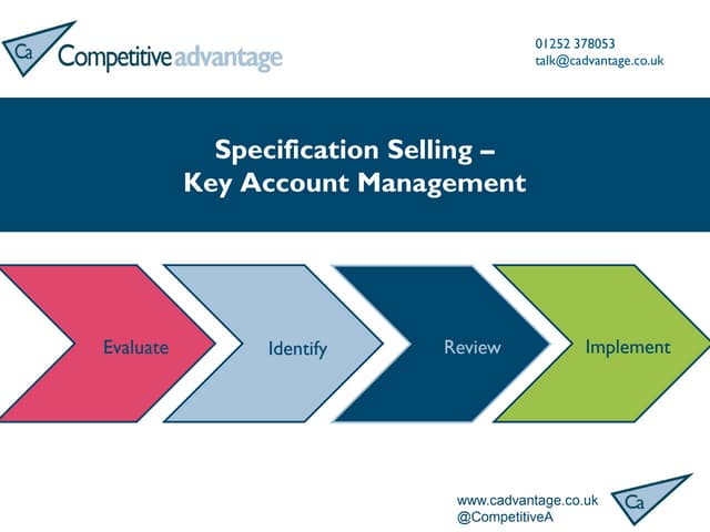 Applying KAM to your specification strategy