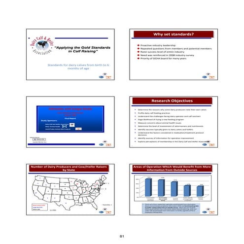 Applying the gold standards in calf raising