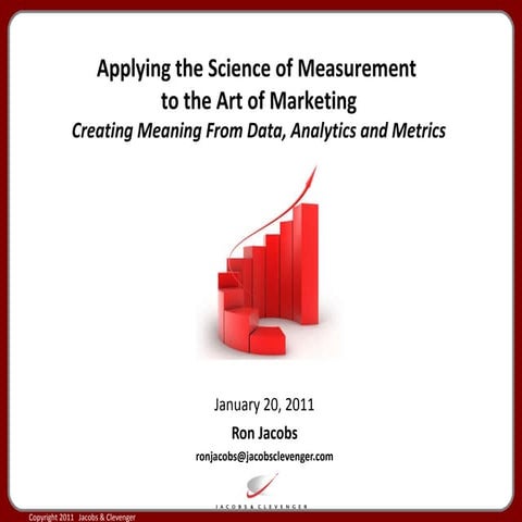 Applying the science of measurement to the art of advertising  - 20 january 2...
