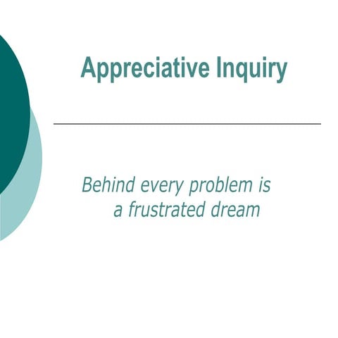Appreciative Inquiry Slideshare