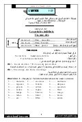 Apprendre la grammaire française en arabe (www.livrebank.com)