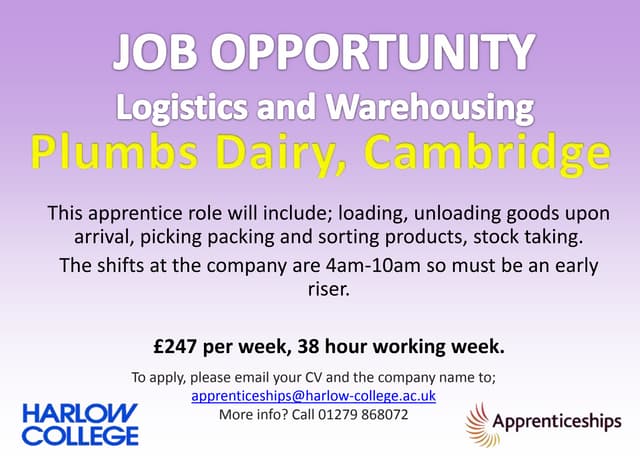 Apprenticeship vacancies-19-11-15 | PPT