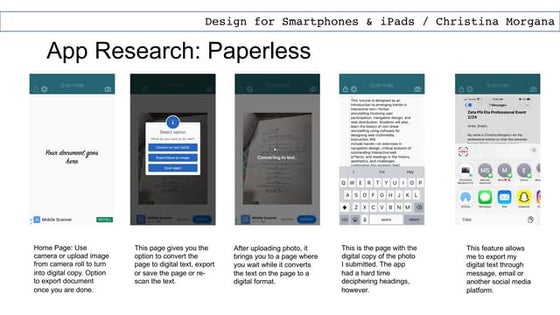 Ideation sess ideas | PDF