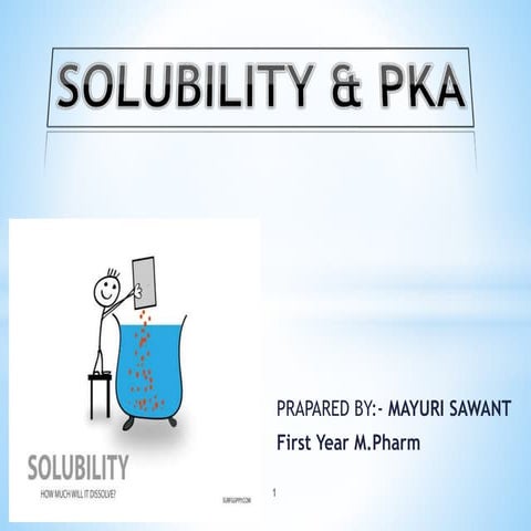 solubility & Pka presentation
