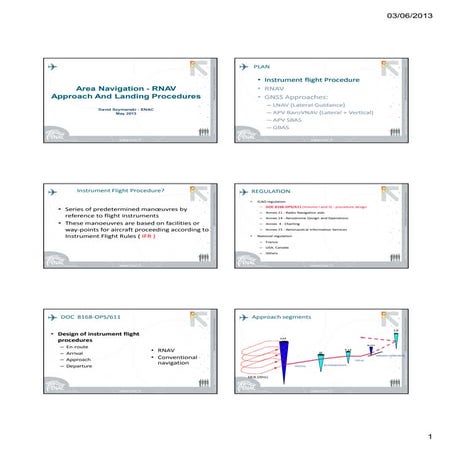 Approach and landing procedures 2013