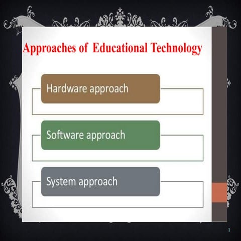 approaches-to-educational-technology BY PETER.pptx