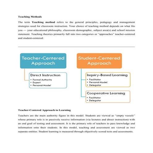 Approaches teaching methods | PDF