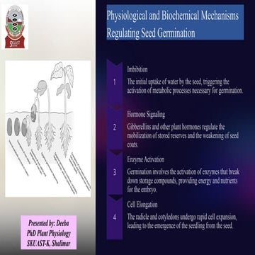 Physiological and Biochemical Mechanisms Regulating Seed Germination.pptx