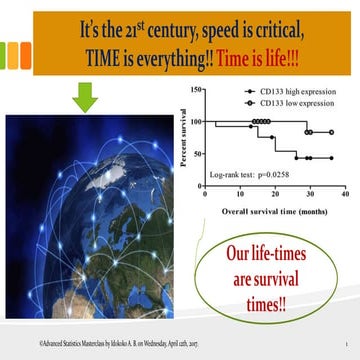 Contemporary Approaches to Survival Data Analysis by Dr. Idokoko A. B.