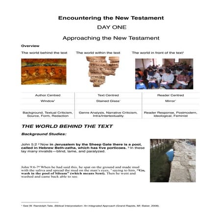 Approaching the NT (Handout)