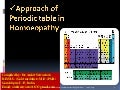 Approach of periodic table in Homoeopathy Medical Science