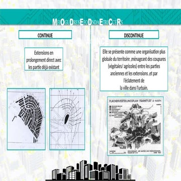 Approche urbaine sur la typomorpholo.pptx