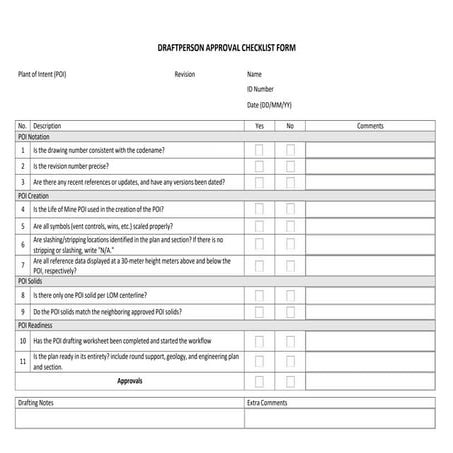 Approval CHECKLIST pekerjaan konstruksi.pptx