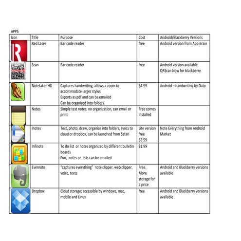 E-reader-comparison | PPTX