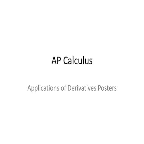 Appsof derivativesposters