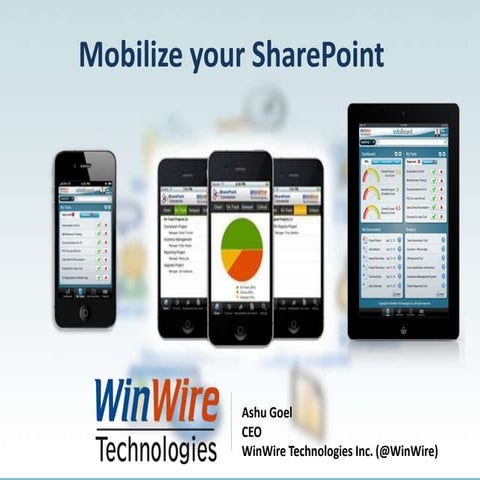Appsworld - Mobilize your SharePoint with WinWire