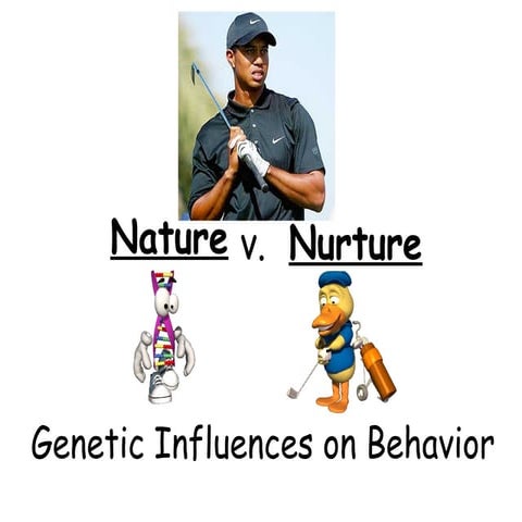 Ap psychology nature_vs_nurture