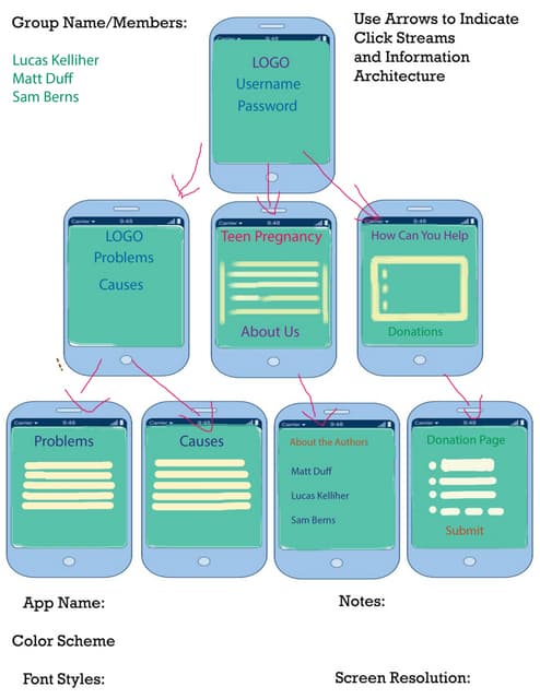 Jquery template 1 3 pages | PDF