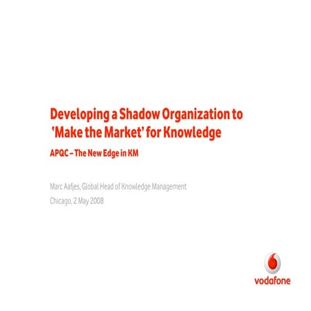 APQC, Developing a Shadow Organisation to Make the Market for Knowledge