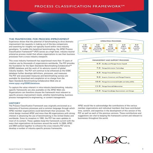 Process classification framework | PPT