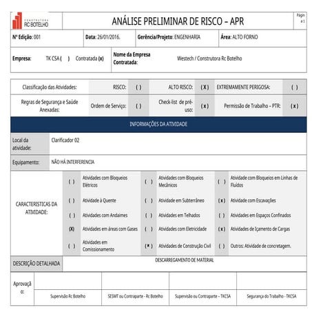 Comprehensive Preliminary Risk Analysis (APR) for Construction Safety ...