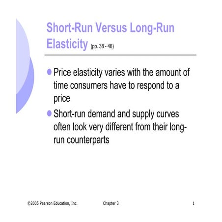 Elasticity of Supply and Demand