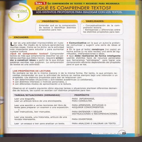 APRENDER A DIALOGAR CON LOS TEXTOS (1era. Parte)