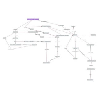 Aprendiendo a aprenderpdf