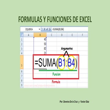Aprendiendo formulas y funciones de excel