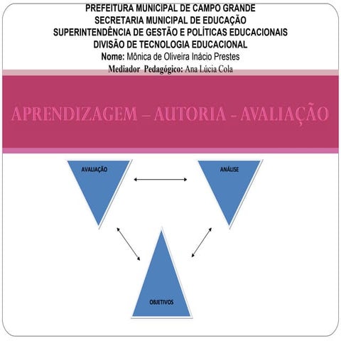 Aprendizagem   autoria- avaliação