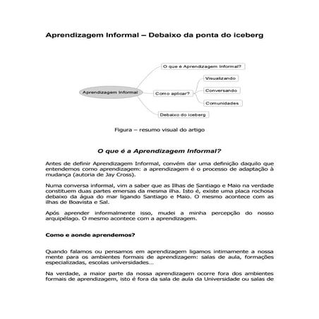 Aprendizagem Informal